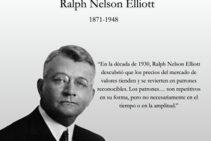 Ondas de Elliott y Fibonacci en Trading: Análisis Técnico Paso a Paso