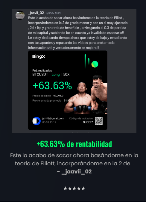Resultados Elliott Traders