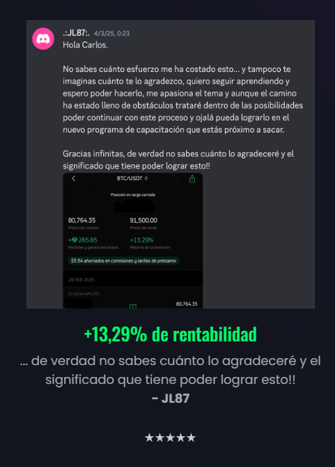 Resultados Elliott Traders