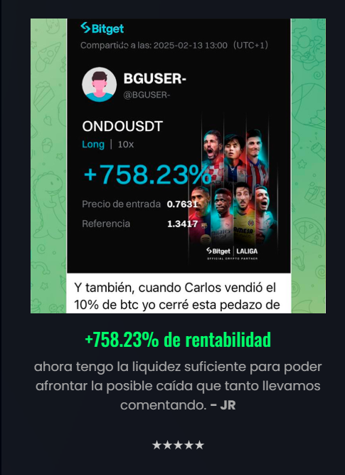 Resultados Elliott Traders