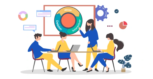 estrategia de marketing digital